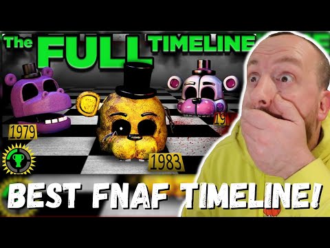 FNaF Game Theory Ultimate Timeline