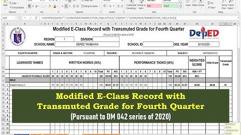 Modified E Class Record with Transmuted Grade for 4th Quarter - Microsoft Excel