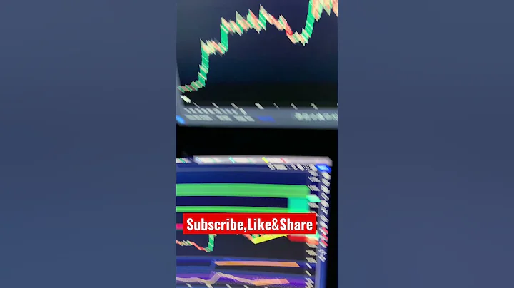 Bitcoin Price update before US Open | 20-04-23 #bitcoin #shorts