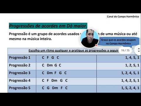 Como tirar acordes de ouvido: conhecendo o som dos acordes do I, IV e V  graus do Campo Harmônico