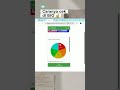 UMKM GO Digital dengan Appshee