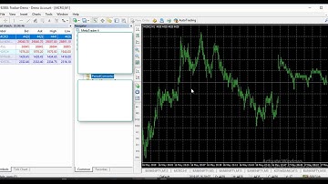 MT4 How to get 2 Min and 3 Min chart in Metatrader 4
