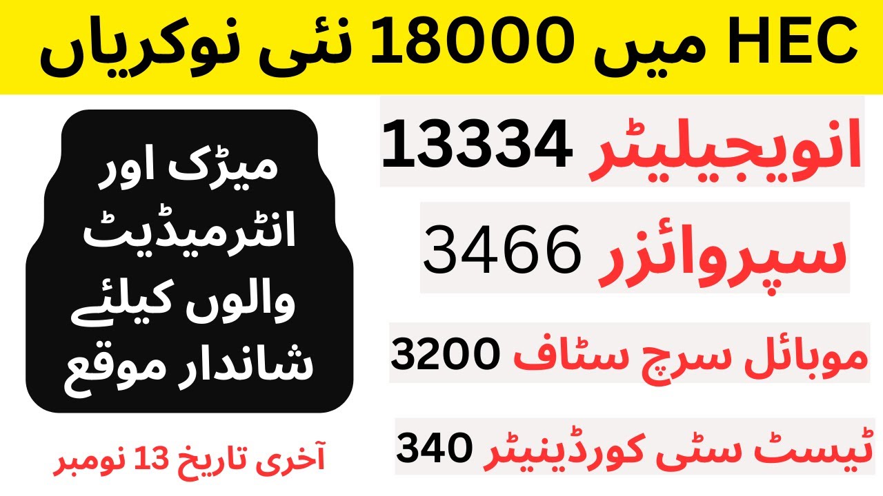 HEC Jobs 2023 | ETC Jobs 2023 | HEC Invigilators, Supervisors, Mobile Searching Staff Jobs