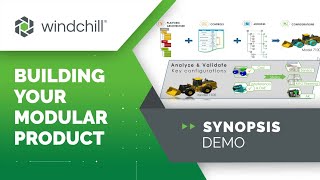 building your modular product: reaping the benefits of dynamic visualization in windchill