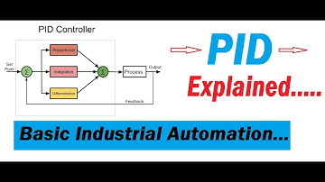 what is PID CONTROLLER / FUNCTION in automation? Explained with example & program..