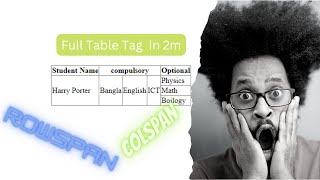 HTML Table Tag   Rowspan   colspan @iqraCS
