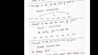 MES LAB introduction about registers and ports