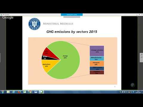 UNFCCC Multilateral assessment under the IAR – part 3 of 3 (10:00-13:30)