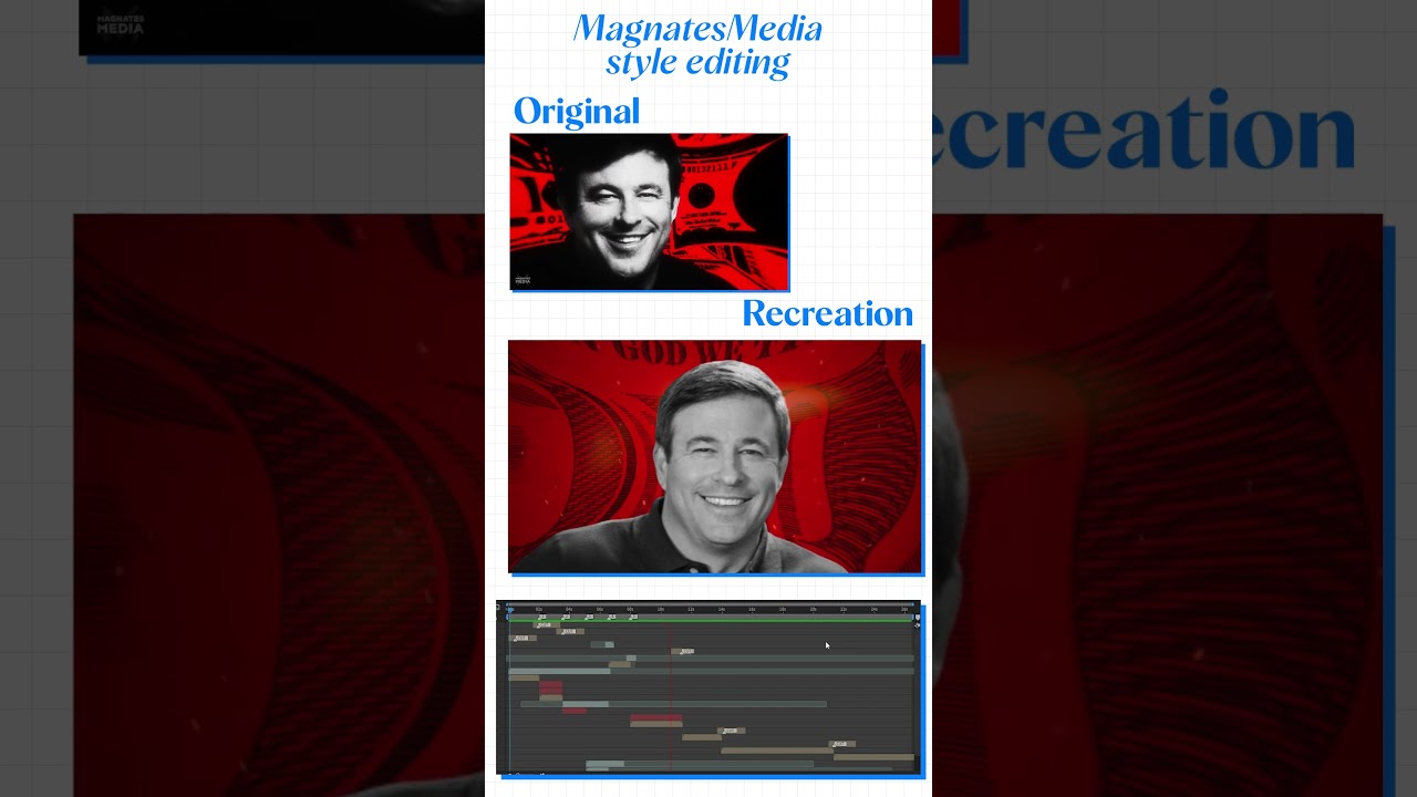 Magnatesmedia Style edit