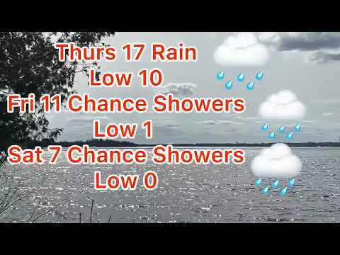 Weather Forecast For The city Of Kawartha Lakes