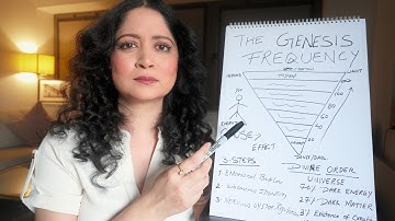 How To Create A FREQUENCY So Strong It Makes Reality Obey You