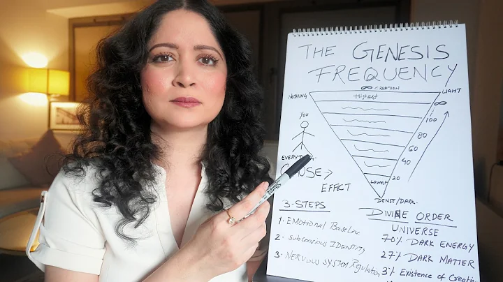 How To Create A FREQUENCY So Strong It Makes Reality Obey You