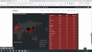 Corona Virus Cases Tracker Widgets - COVID-19 Coronavirus Map, Table & Stats Widgets screenshot 2