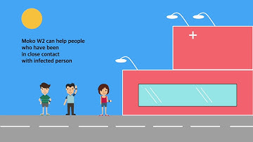 COVID-19 Close Contacts Tracking BLE Beacon Solution Introduction