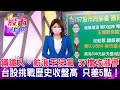 鋼鐵人、航海王狂飆 37檔攻漲停！台股挑戰歷史收盤高 只差5點！《57股市同學會》 王建文 鄧尚維 翁士峻 20210628