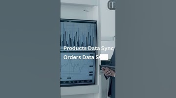 AutoBizz E-store Official Launch Video