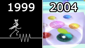 Evolution of Vib-Ribbon (1999-2004)