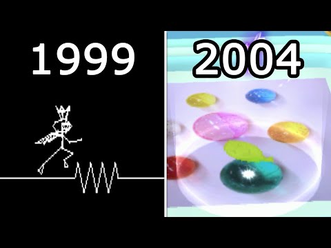 Evolution of Vib-Ribbon (1999-2004)