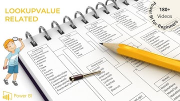 Power BI Tutorial Series for Beginners Part 36: Copy Values Between Tables- LOOKUPVALUE, RELATED