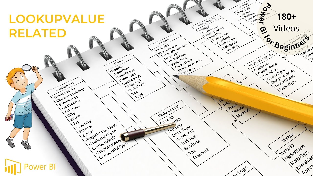 power-bi-tutorial-series-for-beginners-part-36-copy-values-between
