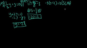 Algebra questions from SAT, PSAT(8/9), PSAT, SCAT, Math competions, etc......