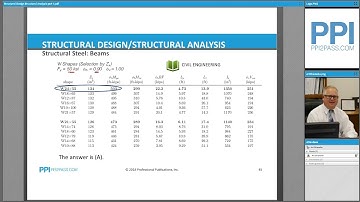 FE Exam Prep - Video Review - PPI - Structural Design and Analysis