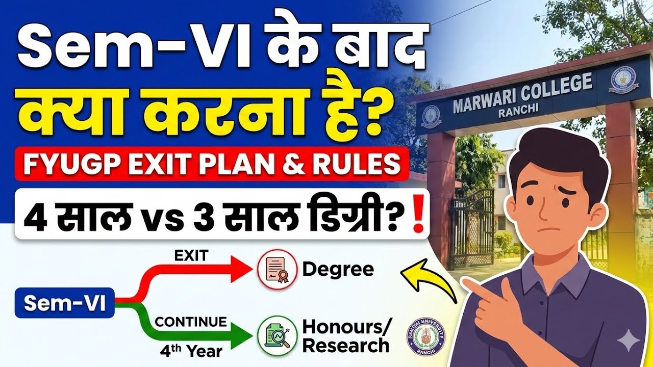 MCR || NEP FYUGP Exit Plan, Rule || Sem-VI के बाद आगे क्या करना है, क्या होगा प्रोसेस 