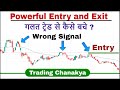 Profitable entry and exit for intraday and short-term trading - By Trading Chanakya