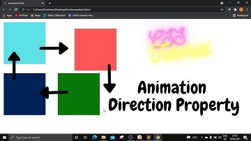 2.23 Animation direction | CSS animation-direction Property (HINDI)