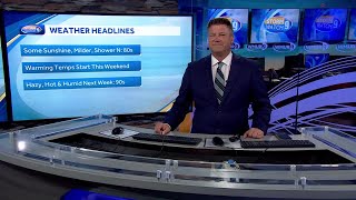 Video: Low humidity for now; Heat wave possible next week