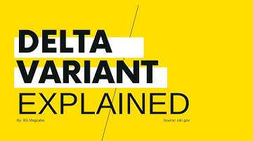 Delta variant explained