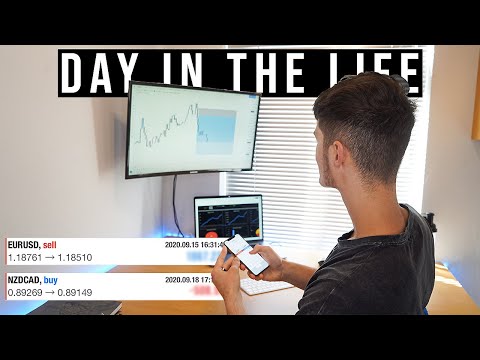 Day in the life of forex trader