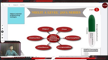 Object-oriented programming (OOP) Concepts in Java | Inheritance | Abstraction | Nielit a level |