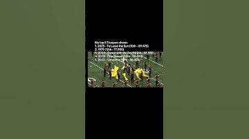 Top 5 Troopers shows #drumcorps #marchingband #drumline #trumpet #band #shorts #fyp #dci #brass
