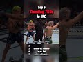 #tko #knockout #ko #ufc #moments #mma #youtubeshorts