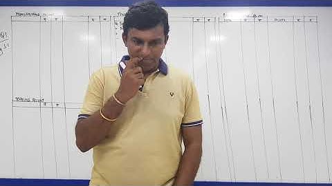 FYBCOM MANUFACTURING FINAL ACCOUNTS LECTURE 3