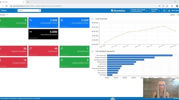 Acumatica - Setting up Automation Schedules (Aqurus Solutions)