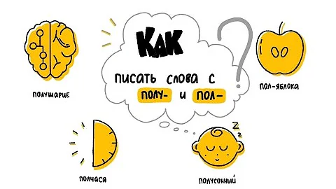 Как писать слова с ПОЛ/ПОЛУ? Пол лимона, пол-лимона или поллимона?