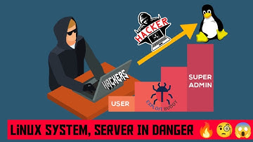 Linux 0Day Root Vulnerability Undetected for 12 Years Affects | Practical | kali-Linux | हिंदी मैं 🔥