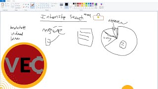 Internship Search 2024 | Half-Assed