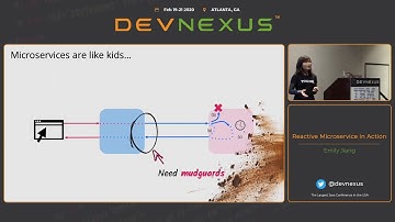 Devnexus 2020   Reactive Microservice in Action   Emily Jiang