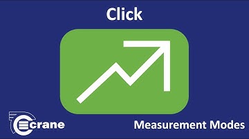 Measurement Modes - Click