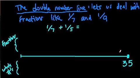 Using a Double Number line