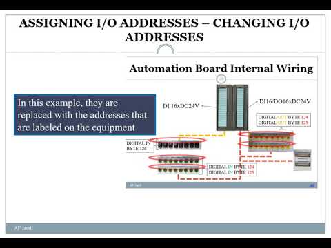 TIA Portal: Assigning Signal Module Addresses