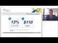 Webinar - Integridad en Procesos de Compra.