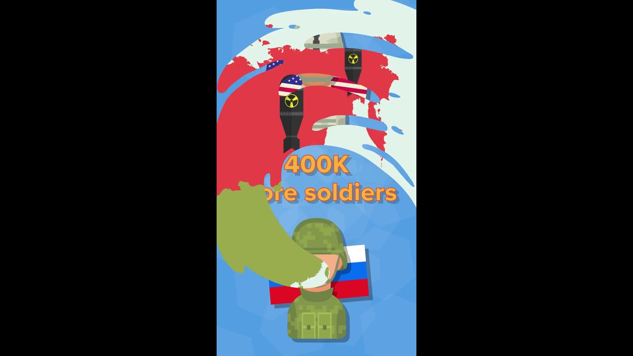 Russia Vs USA Who Would Win