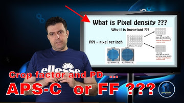 What is Pixel density and why it is important ??? Full frame vs APS-C which is better for me ???