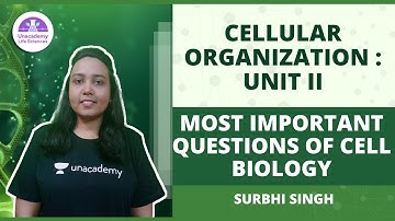 Most Important Questions of Cell Biology - Cellular Organization: II | CSIR NET  2021🎯By Surbhi Mam
