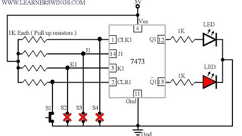 Animated Tutorial of 7473, Dual Master-Slave J-K Flip-Flops with Complementary Outputs