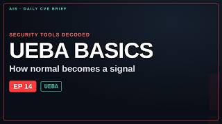 How Does UEBA Work Baselines, Peer Groups, Anomalies